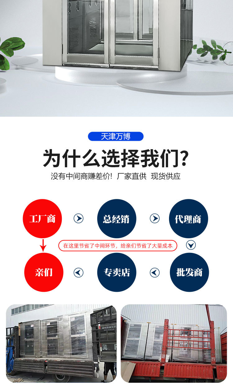 天津万博货淋室详情页_02.jpg
