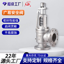 WOWưȫyA48Y-16Pmʽȫʽy304՚偠tՉC