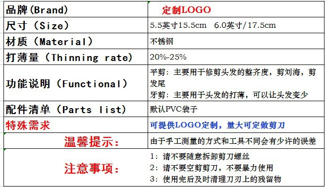 5.5 6.0寸不锈钢 20-25