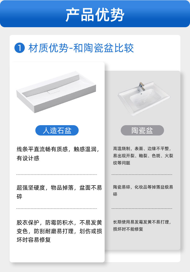 外贸台上盆一体台盆挂墙式洗手盆人造石欧式洗脸盆
