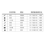 Германия Bayer Silver Fultian Moldorh Pyrobacteria Cucumber Cucumber Grape Пестицид серебро бин