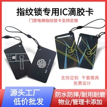 ���zIC��ˮ����m1�T����ָ�y�i�Б����հ������iͨ��С�^��I��