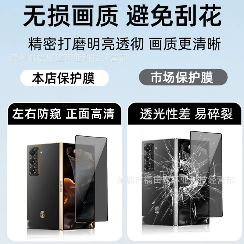 Подходит для Samsung W25 антибликовая пленка с проводной печатью, версия с высокой четкостью, защитная пленка на весь экран для ZFOLD6/5/4 SE