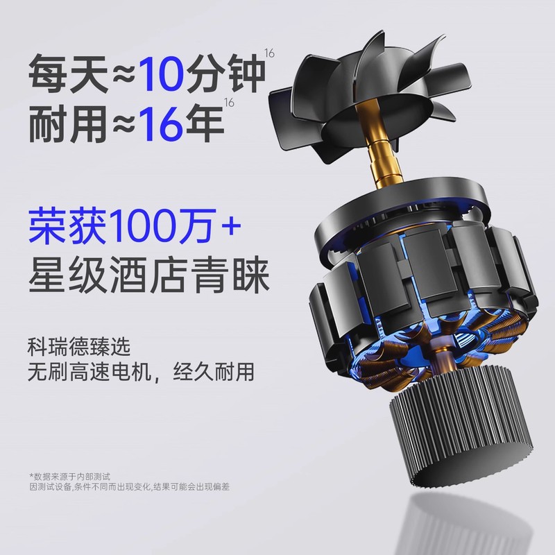 Creade电吹风机家用全季酒店同款便携高速负离子速干风筒吹风机|undefined