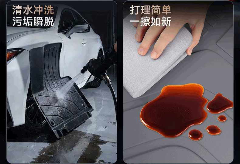 Suitable for Shangjie Z7/Z7T foot mats TPE2026 new model car interior foot mats modification accessories carpet supplies