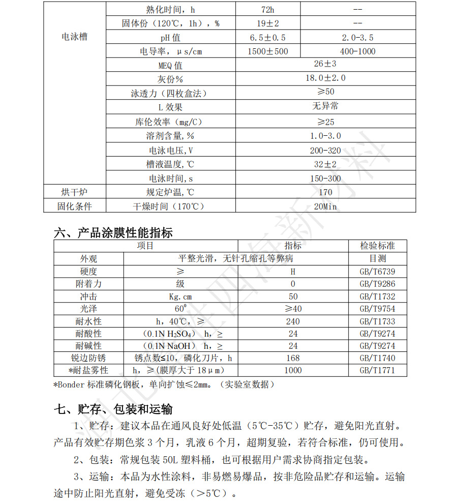 SH-450G water-based electrophoretic paint has good edge coverage and prevents corrosion on sharp edges. Black and gray matching color paste