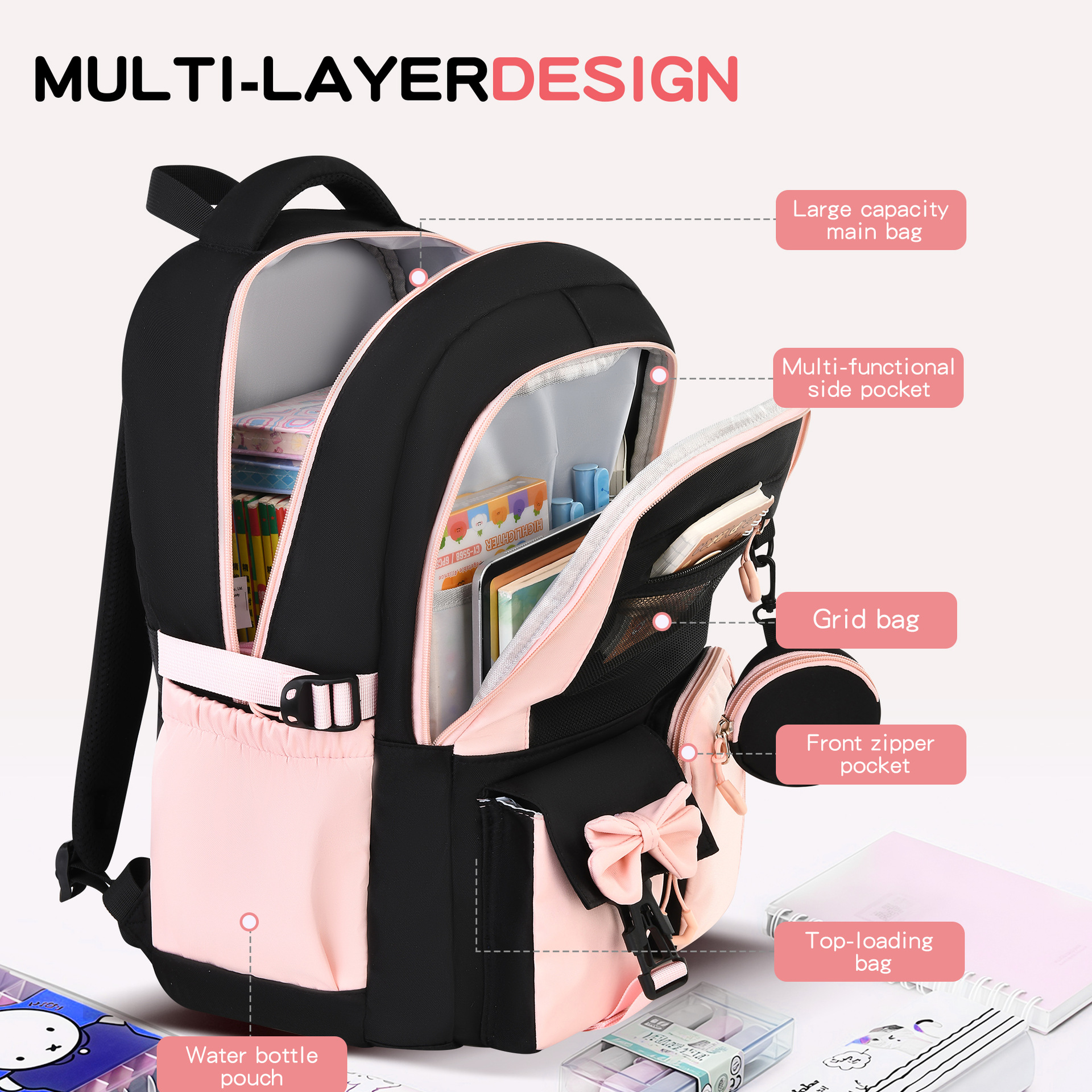 Grenzüberschreitender neuer Schulrucksack für Anfänger mit hohem Designwert, einfacher zweiseitriger Rucksack, Fabrik-Dreiteiler-Set mit Rucksack, Essenstasche und Federtasche