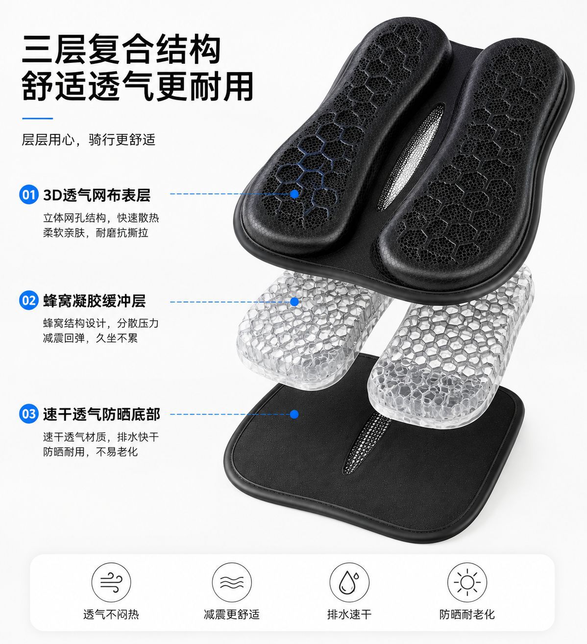 Honeycomb 3D Insulated Air Channel Gel Seat Cover, Sun-Proof, All-Season, Waterproof, Breathable Motorcycle Seat Cushion