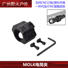 MLOK���Ͳ�A���X�Ͻ�܊A M-lok���Ͳ�A25.4mm���Ͳ�܊A֧��