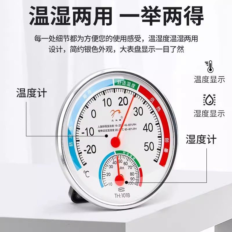 Termohigrómetro de Pared, Alta Precisión, para Uso Doméstico