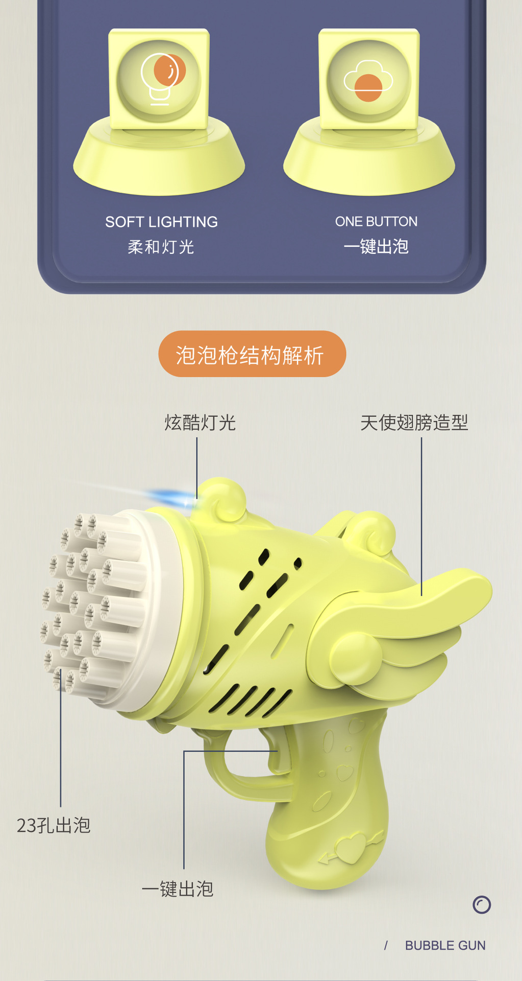 腾玩-23孔天使泡泡枪-详情页（切片）_3