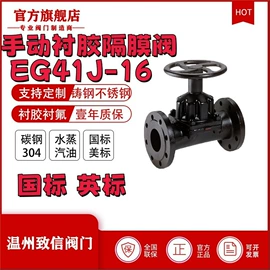 其他阀门;闸阀;减压阀