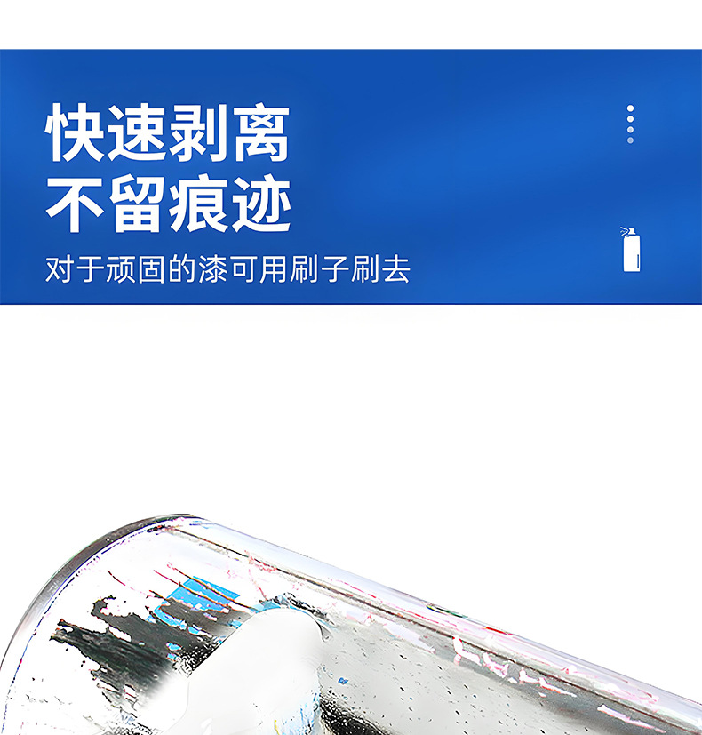 Paint Remover, Powerful Paint Remover, Paint Cleaning Agent, Multi-Effect Cleaning Agent for Car Metal, Wood, and Furniture, Manufacturer
