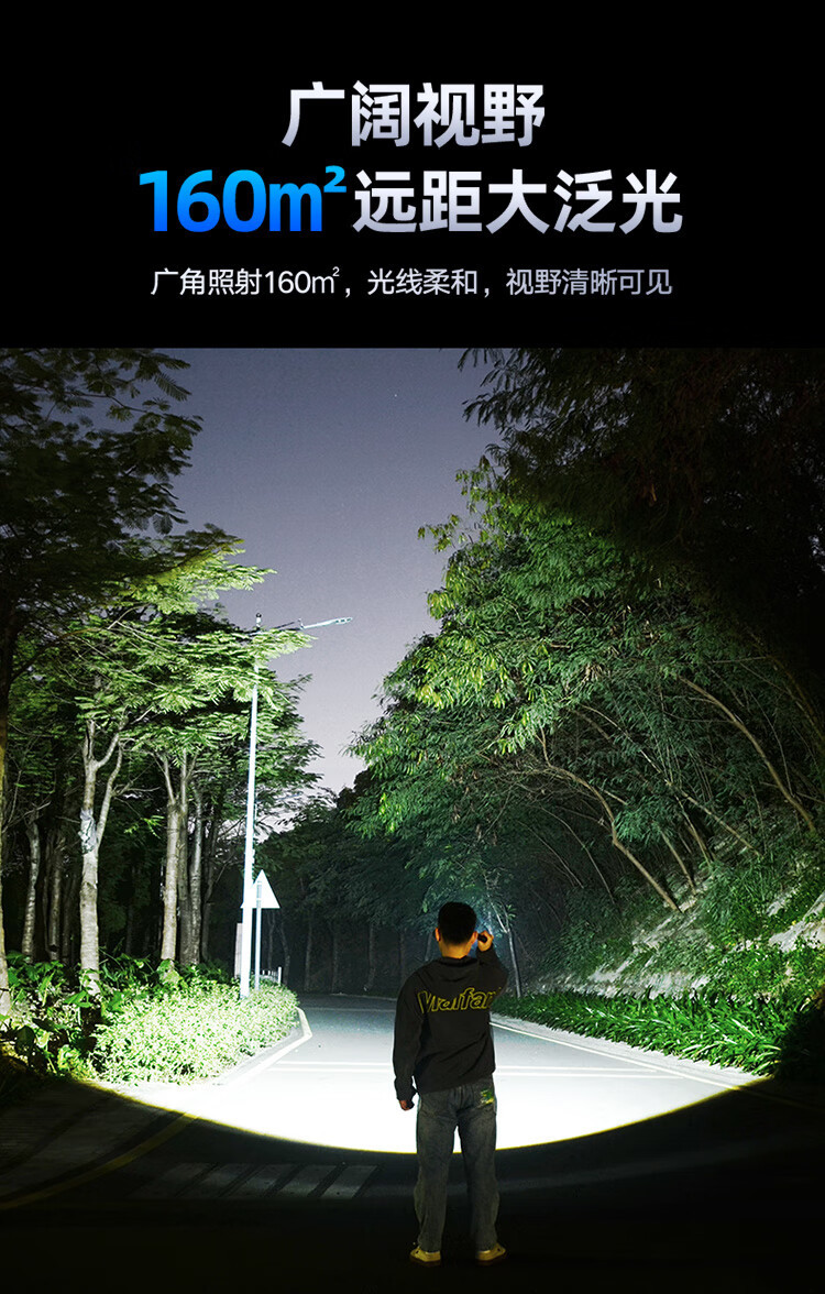 Philips (Philips) Flashlight with Strong Light, Multi-Function, Outdoor Telescopic Zoom, High-Brightness Lighting Sfl8168