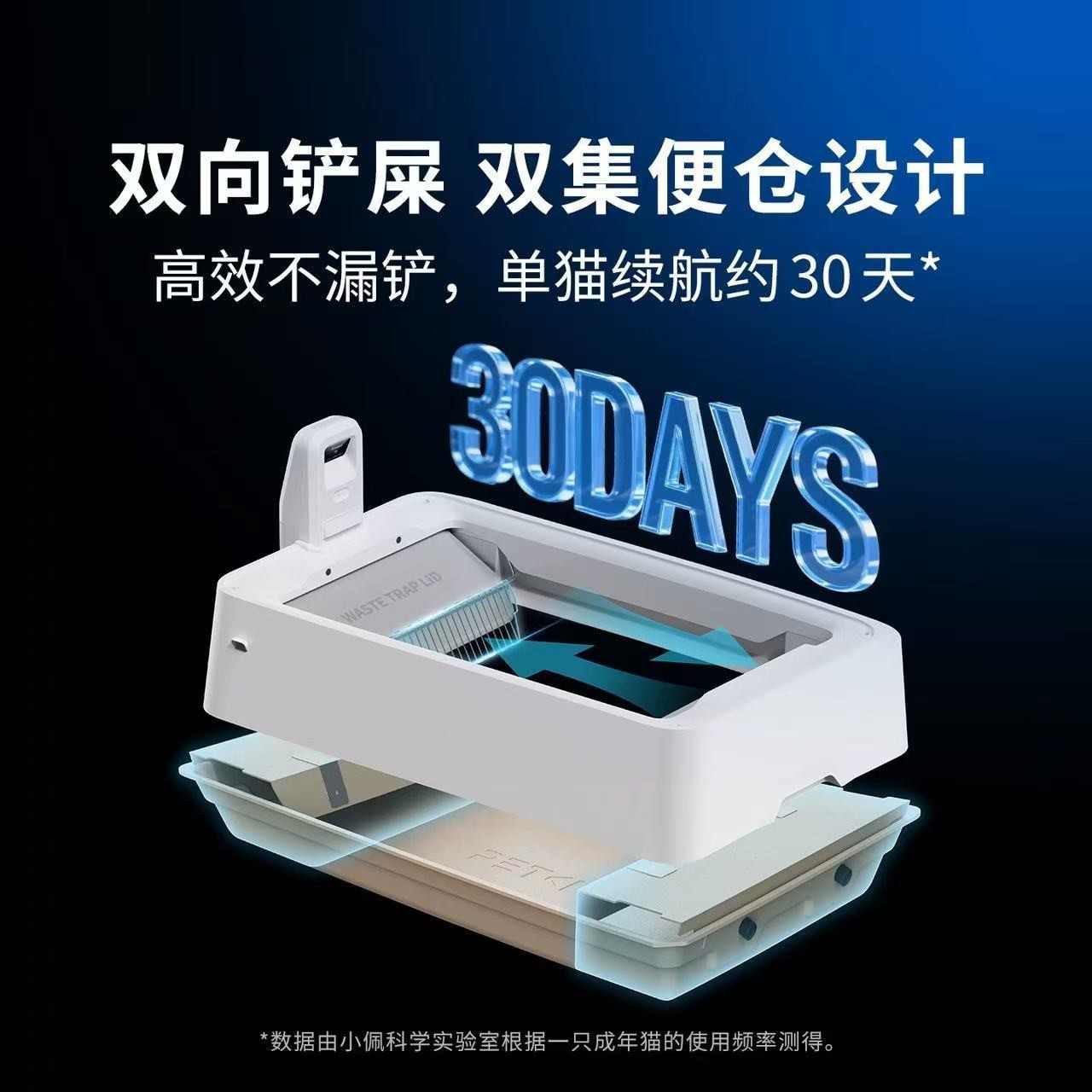 Интеллектуальный автоматический кошачий туалет PETKIT Xiaopei с открытым дизайном