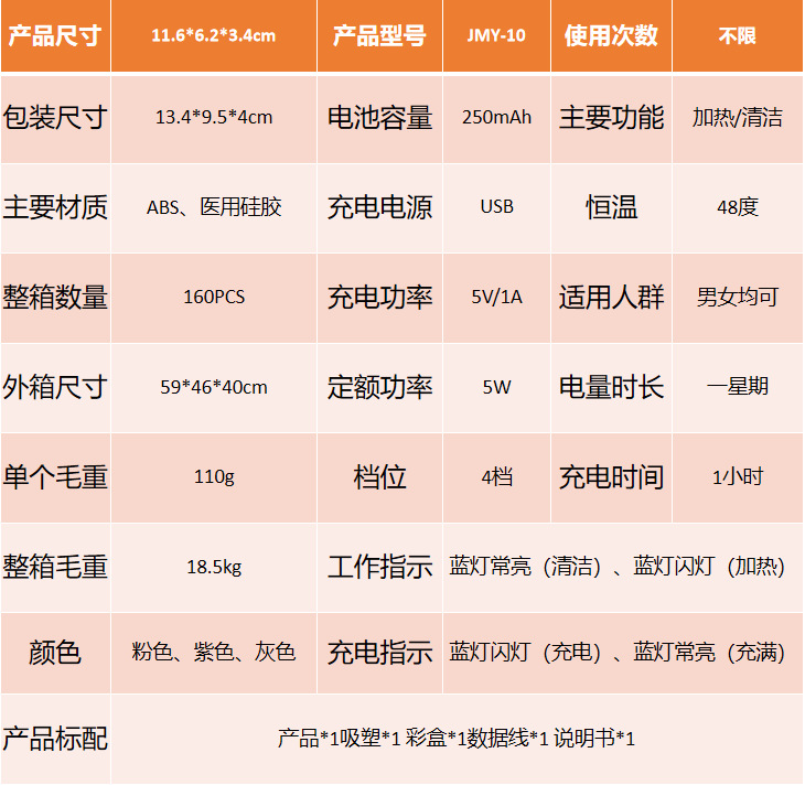 35df5a14f9138e3713f157522bcf47