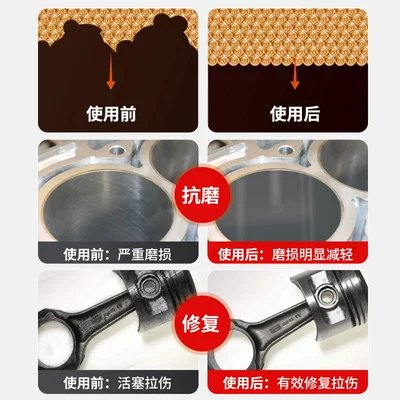 Burning, Anti-Wear Protection, No-Disassembly Treatment Fluid, Oil additive