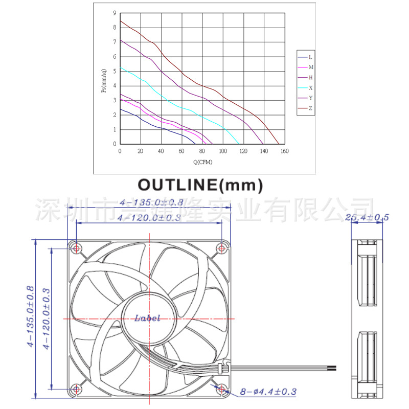 ����MAGICֱ������ MGA13512LB-A25 B  DC12V�����豸��ɢ�ȷ���