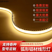 �����ۏ����l��Ƕ��ʽ�A������߅���ǟ��ۈA�����ԟ�u��