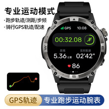 \ֱɽܲø߾ȺΚ≺ָGPSλ