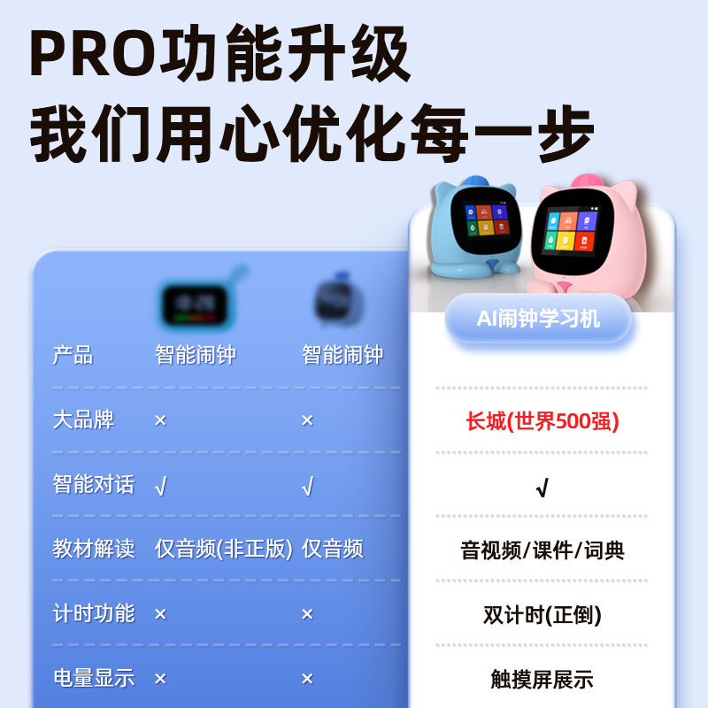 智能闹钟学生专用学习自律智能多功能带语音控制闹钟AI时间管理器|undefined