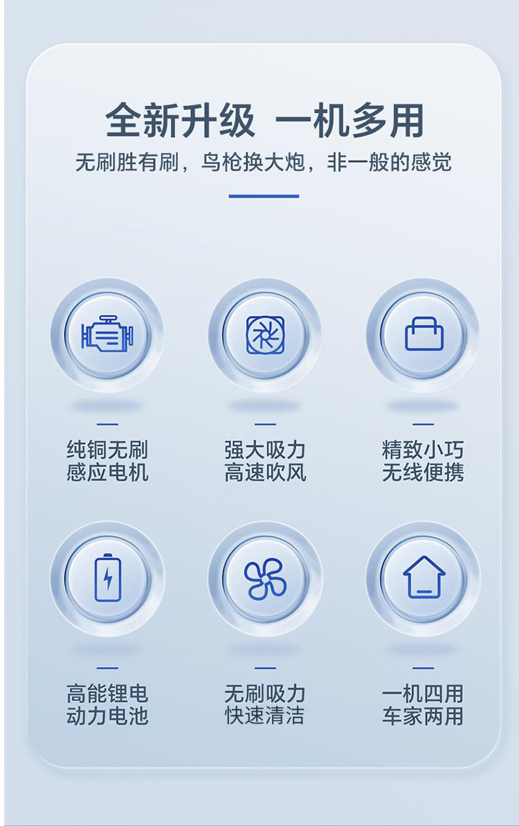 New model of home and car vacuum cleaner, wireless, high suction power, super powerful, small handheld vacuum blower for car use