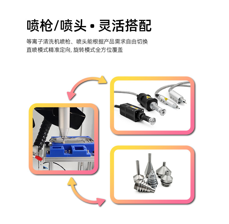 大气直喷等离子清洗机-ZH-AP-500P-Z_08