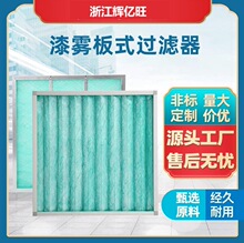 厂家直供源头漆雾过滤器过滤网玻纤毡阻漆过滤网 喷漆过滤器