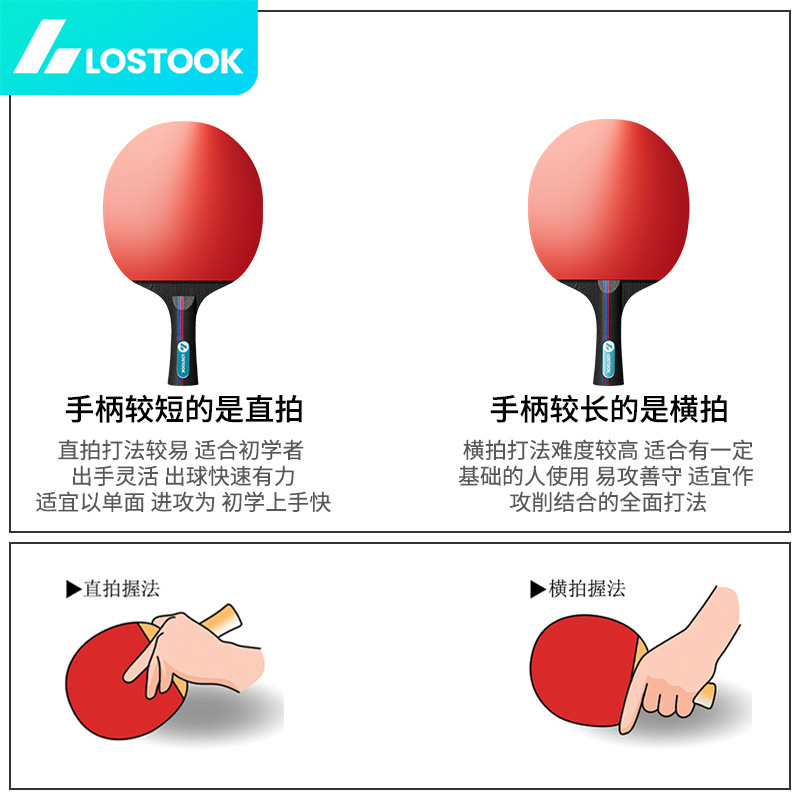 乒乓球成人比赛训练球三星级耐打拼乓球专业新材料兵乓球乒乓拍|undefined