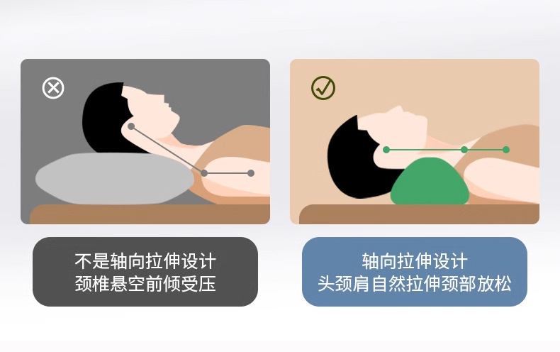 Mugwort Neck Support Pillow Ai Ye Cervical Bone Pillow Warm Moxibustion Style Cushion for Neck Care and Relaxation in use