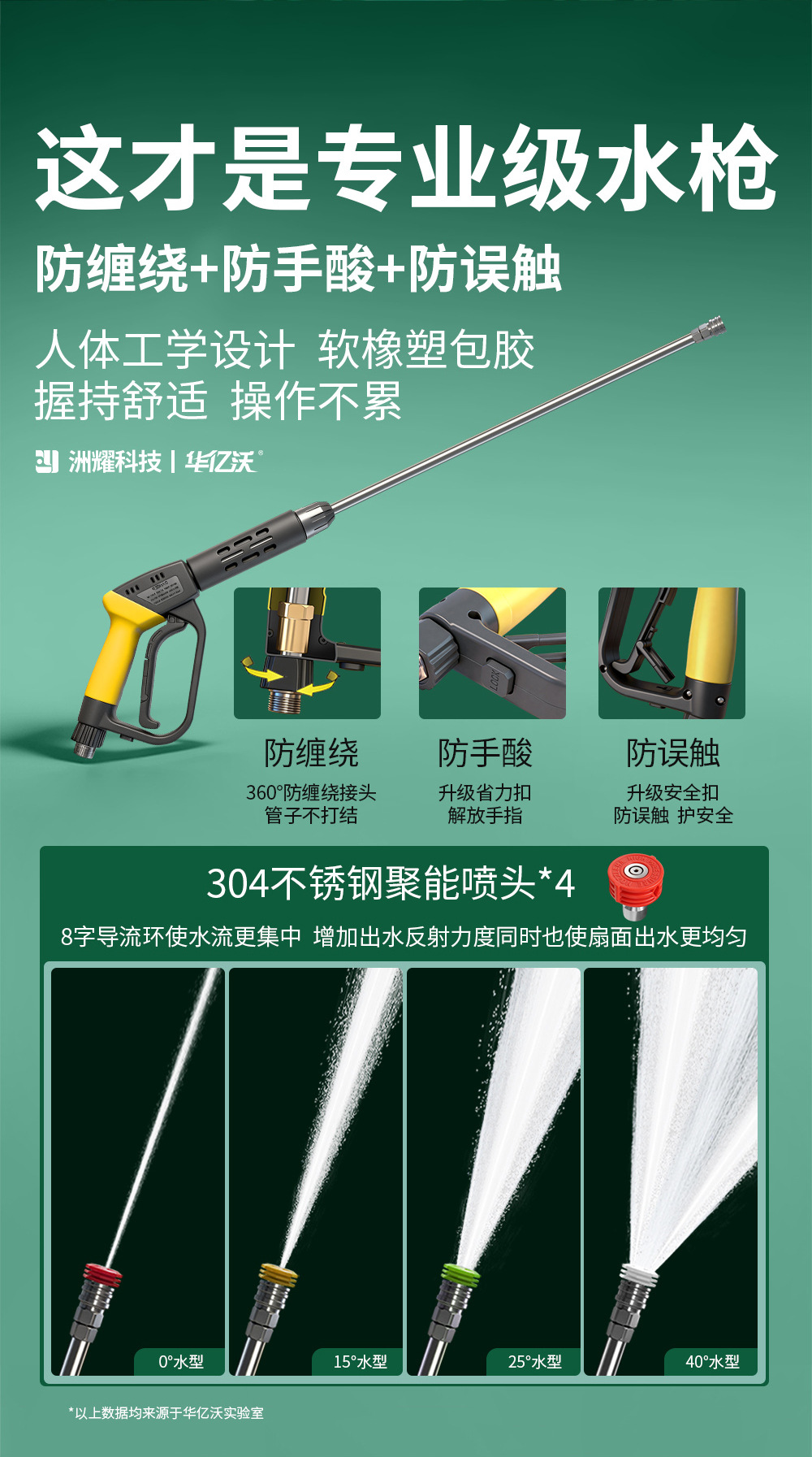 Huayiwo household high-pressure car washer 220V electric powerful water gun automatic car brushing machine high-power cleaning machine