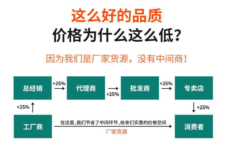卫生间隔断详情_04