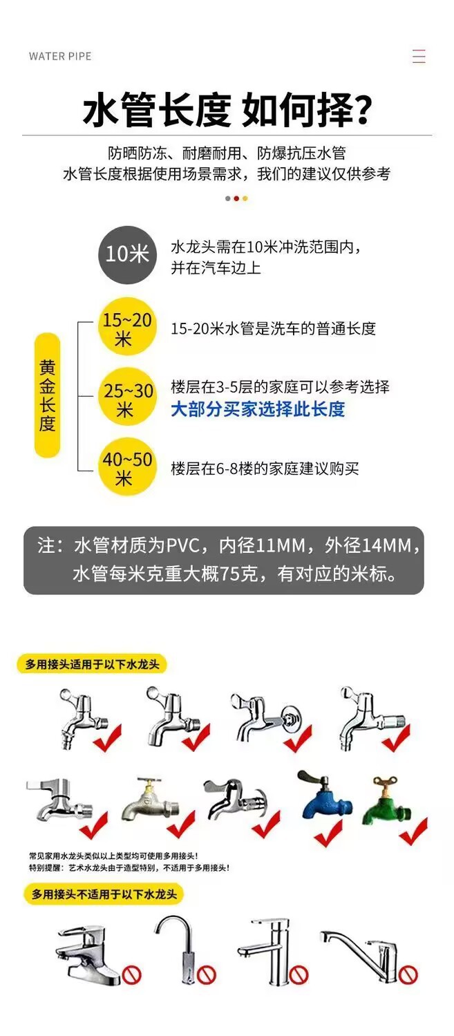 High Pressure Courtyard Water Gun Nozzle Household Car Washing Balcony Watering Artifact Water Pipe Spray Gun Hose Multifunctional Washing