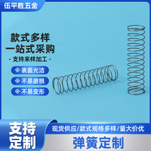 ��������䓲��P� ���s�p�����S��С䓽z��λ�����ɾ���304ӆ����