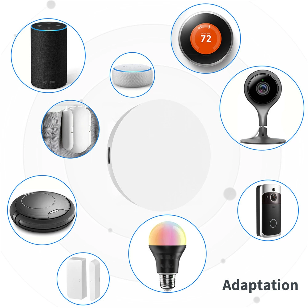 Умный шлюз Tuya мультимодальный Zigbee+Bluetooth Mesh шлюз
