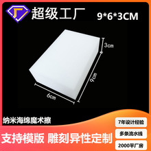 ¡9*6*3Ƽ{׺dħNȥϴٝnd