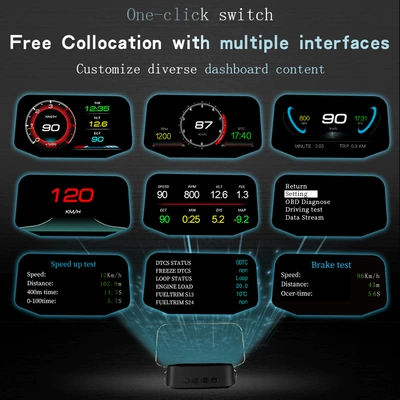 Vehicle HUD GPS Overspeed Alarm Mileage