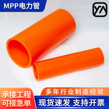 늾���|ͨ���⏽MPP픹�mpp����ܵ������ϴ������o��ܛ�ܸ��g��