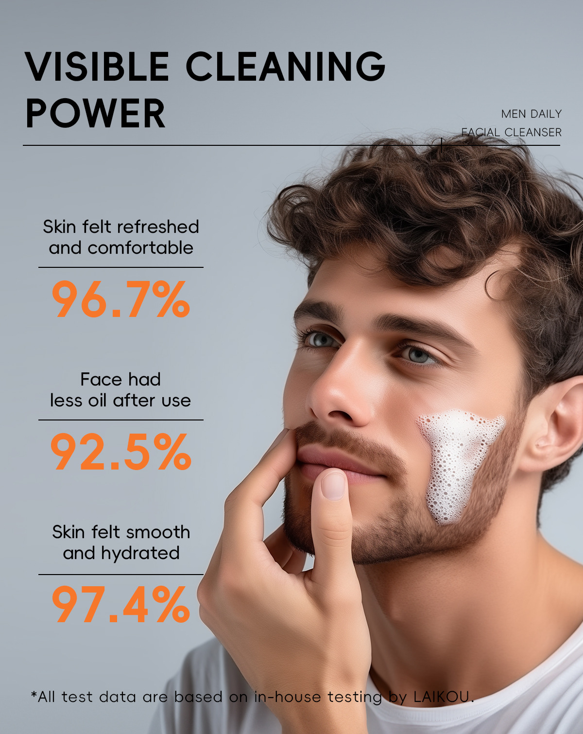 The new cross-border product LAIKOU Men's Facial Cleanser 50g refreshing facial Cleanser is in stock for facial cleansing, hydrating and moisturizing undefined