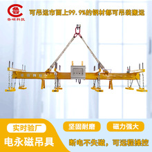 ����ŵ��ߵ��\䓰匣������ŵ����p�������h�̲�������ŵ���