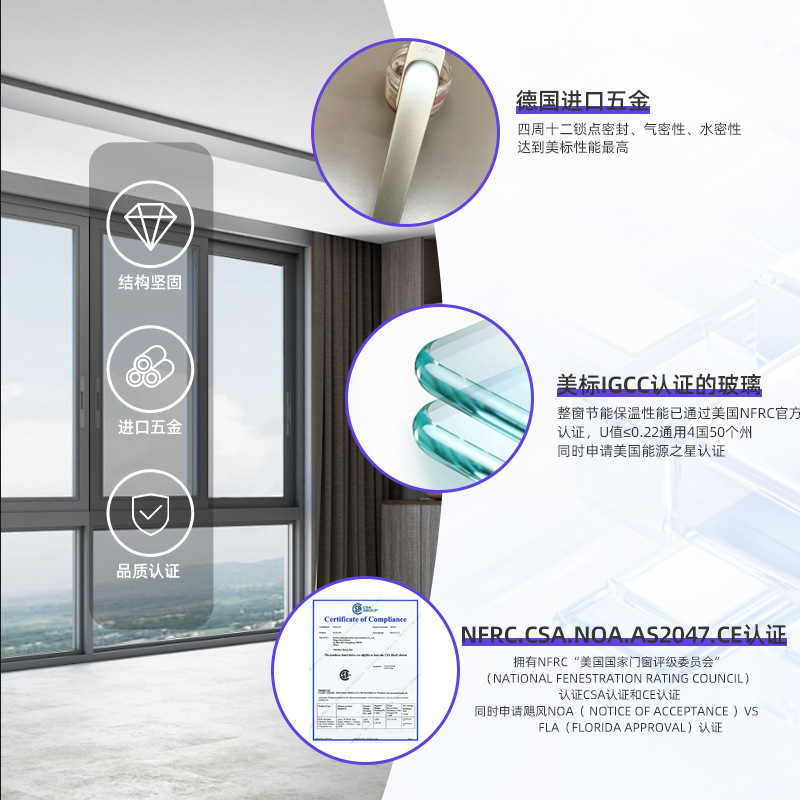 Окно алюминиевое раздвижное Xiaoluban 80 фиксированное