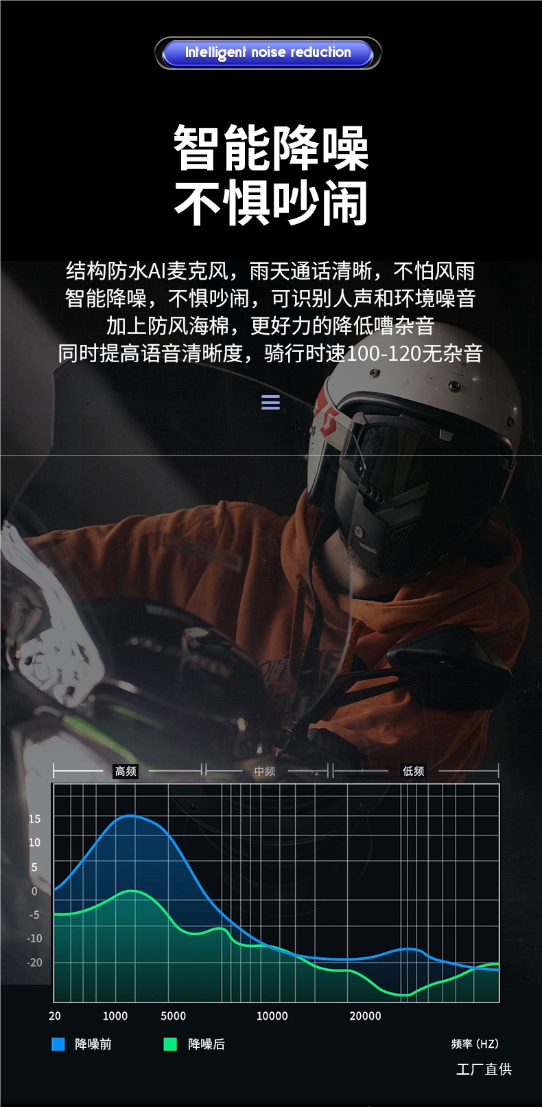 Hengjiang-A30 Motorcycle Helmet Bluetooth Headset Full Helmet Half Helmet Waterproof Long Battery Life Mesh Intercom Riding
