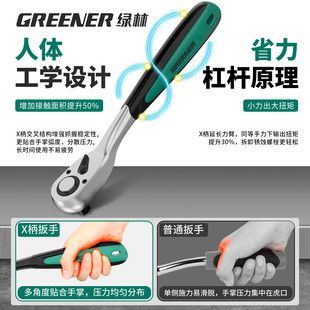 Green Forest Ratchet Socket Wrench Tool External Hexagonal 90-Tooth Large, Medium and Small Flying Screw Casing Multi-Functional Labor-Saving Disassembly