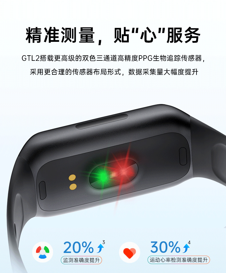 GTL2手环详情页-中文_07.png