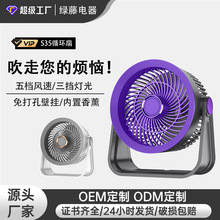 ���x����ѭ�h�L����޹Сҹ��̨�ȼ��ö�Ƕȵ��������������L��