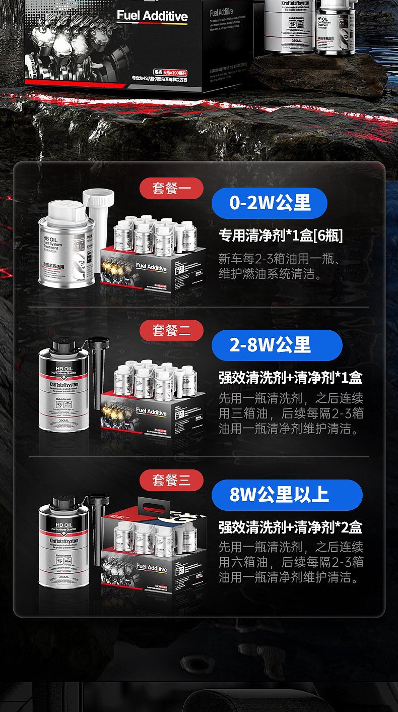 [Self-operated] HBOIL Honda Fuel Additive Carbon Deposit Cleaner for Odyssey, CRV, Accord, Lingpai, Civic