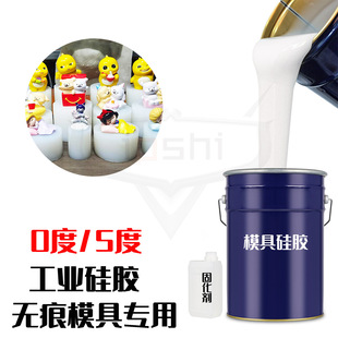 0��5����ܛ���I��ģ���zʯ��������һ�w�o��ģ�߹��z