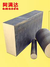 �����a���~�����~�A�l���~��������~�A��ֱ�����мӹ��� ��10-10