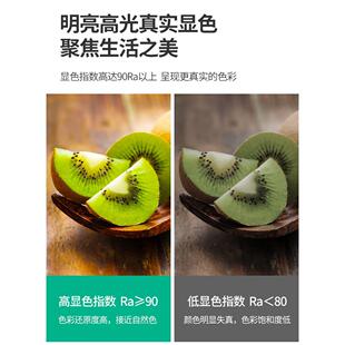 �����b������{�ǶȆ΂�����С���ʽ܉�����۹����LED�컨��Ͳ