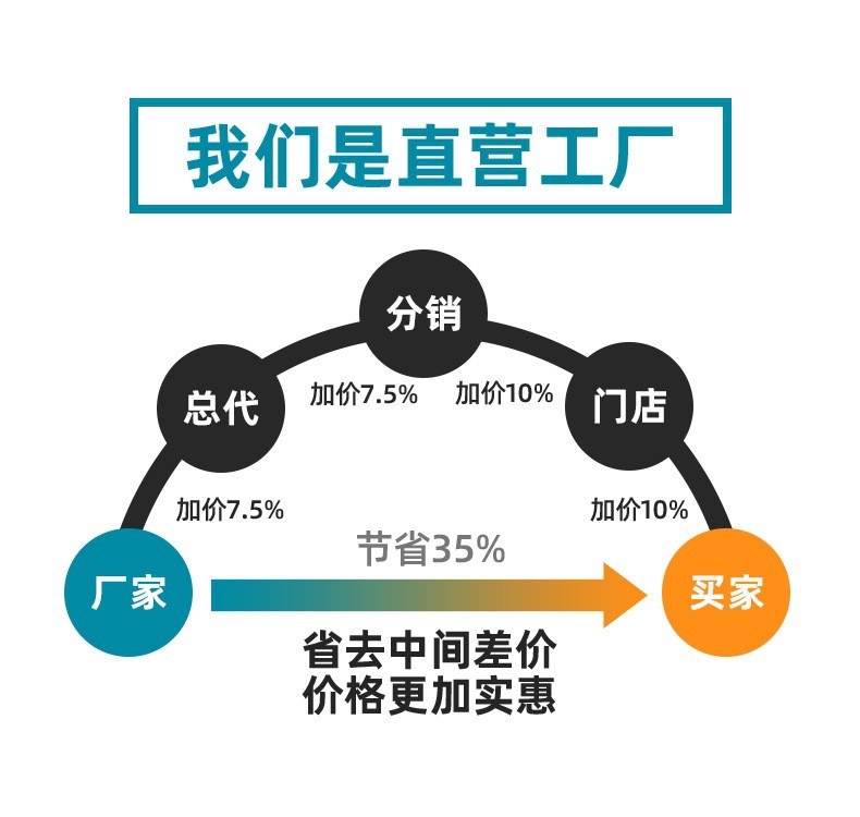 O1CN01yYmkAL2N25Xo6ybs2_!!2209